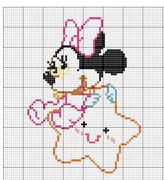 Schema punto croce Minnie 