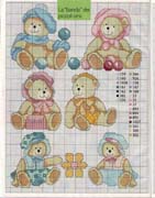 Schema punto croce Schemini orsetti