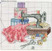 Schema punto croce Macchina Da Cucire