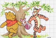 Schema punto croce Winnie Pimpi e Tigro