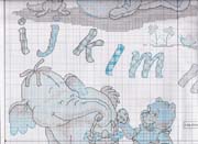 Schema punto croce Abc 3