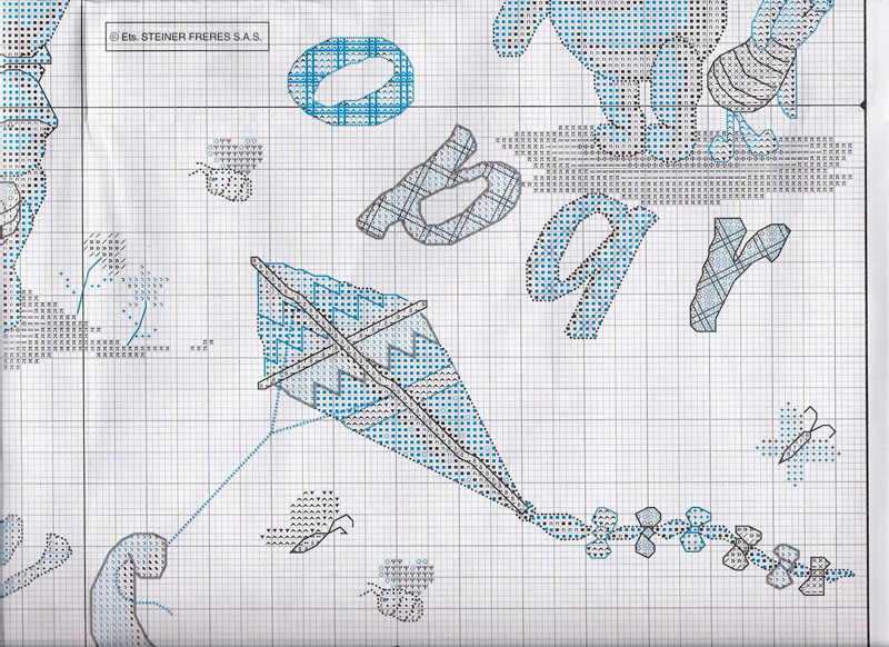 Schema punto croce Abc 5