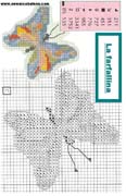 Schema punto croce Farfallina