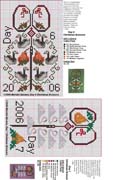 Schema punto croce Forbici7