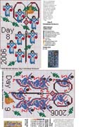 Schema punto croce Forbici8