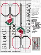 Schema punto croce Forbici