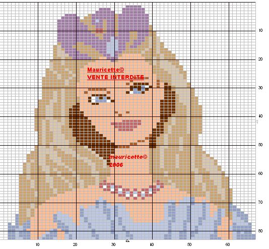 Schema punto croce Barbie