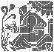 Schema punto croce Figura storica