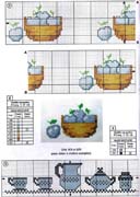 Schema punto croce oggetti