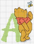 Schema punto croce winnie a