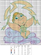 Schema punto croce Elefante