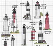 Schema punto croce Fari