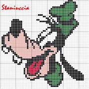 Schema punto croce Pippo