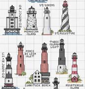 Schema punto croce fari marini3