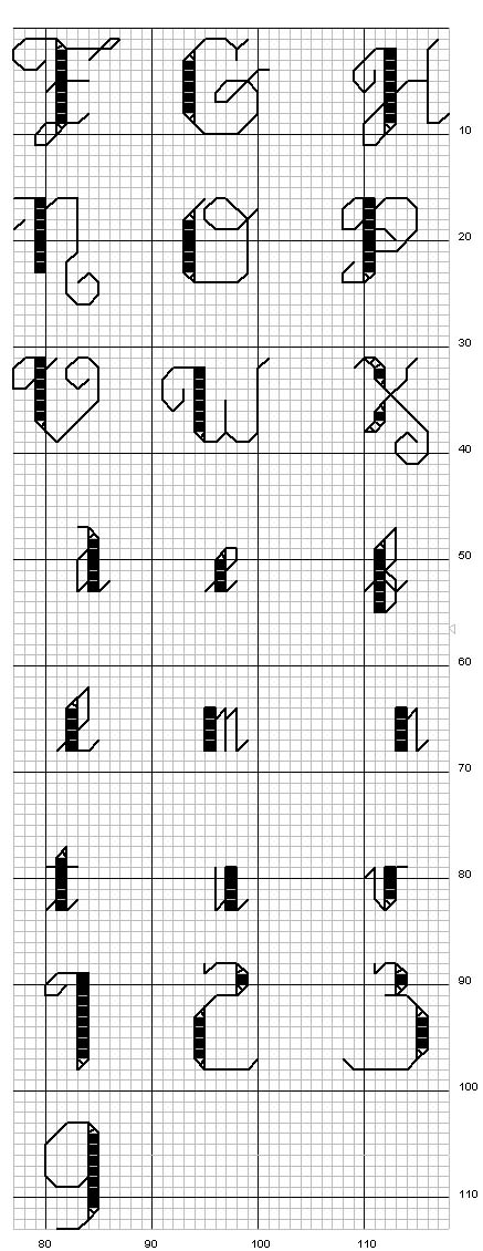 Schema punto croce Alfabeto nero2