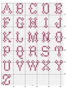 Schema punto croce Alfabeto rosso