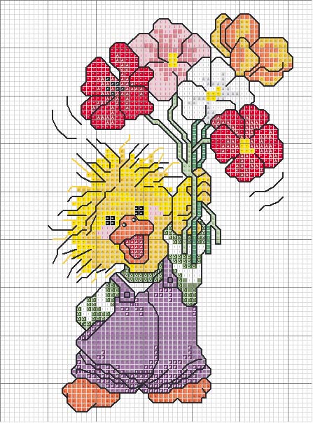 Schema punto croce Fiori