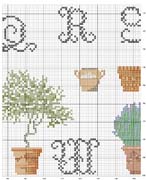 Schema punto croce Alfabeto piante 4