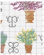 Schema punto croce Alfabeto piante 6