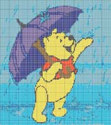 Schema punto croce winnie3