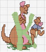 Schema punto croce winnie K