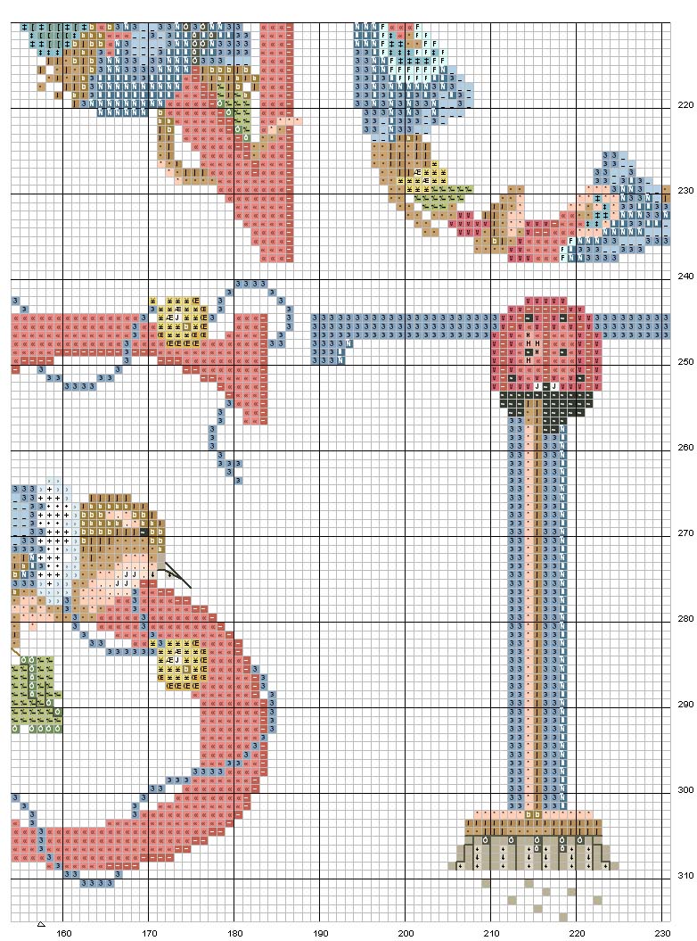 Schema punto croce A c