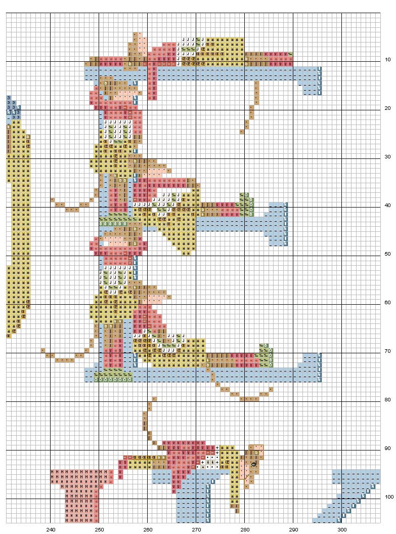 Schema punto croce A e