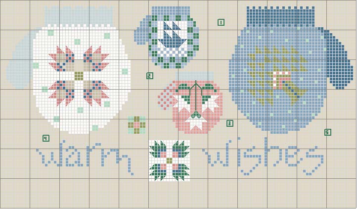Schema punto croce Disegni cucina