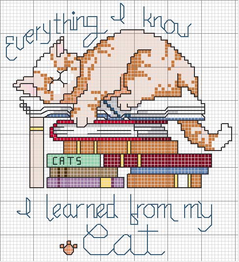 Schema punto croce Gattino