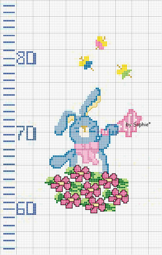 Schema punto croce Metro3