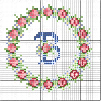 Schema punto croce Rosa b