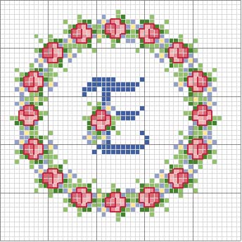 Schema punto croce Rosa e