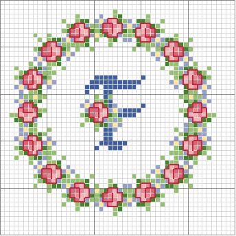 Schema punto croce Rosa f