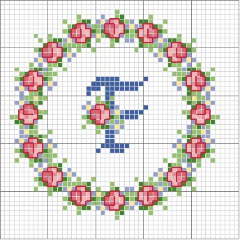 Schema punto croce Rosa f