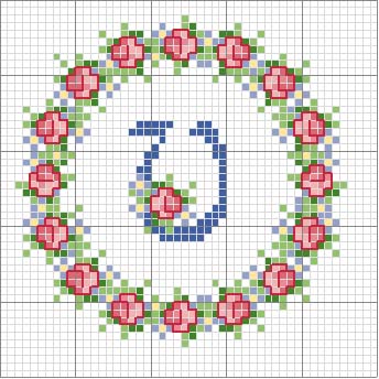 Schema punto croce Rosa v