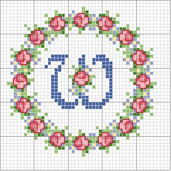 Schema punto croce Rosa w