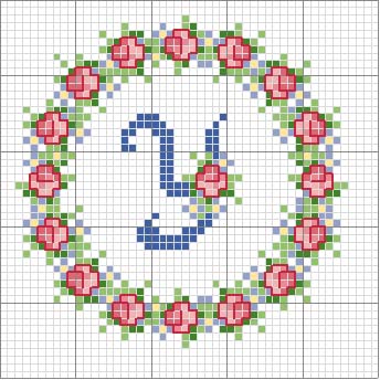 Schema punto croce Rosa y