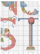 Schema punto croce A C