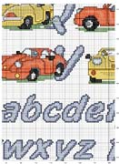 Schema punto croce Alfa Auto5