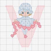 Schema punto croce Alfa V