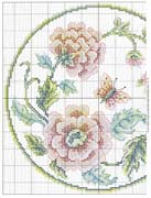 Schema punto croce Fiore Cinese1