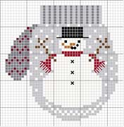 Schema punto croce Omino Neve