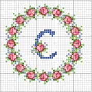 Schema punto croce Roca C