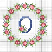 Schema punto croce Rosa O