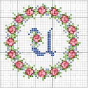 Schema punto croce Rosa U