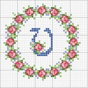 Schema punto croce Rosa V