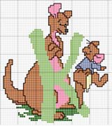 Schema punto croce Winnie K