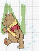 Schema punto croce Winnie N