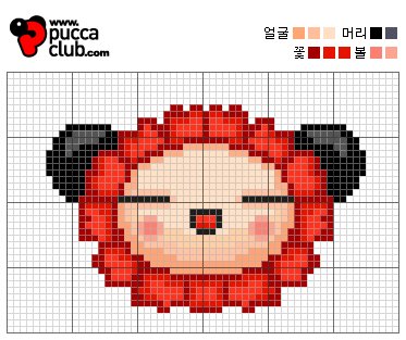 Schema punto croce Testa pucca