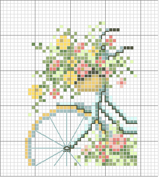 Schema punto croce Bici fiori